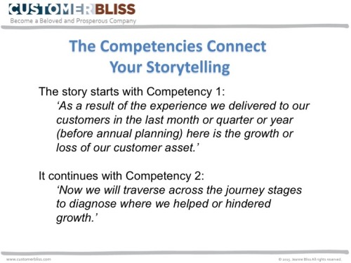 the competencies connect your storytelling