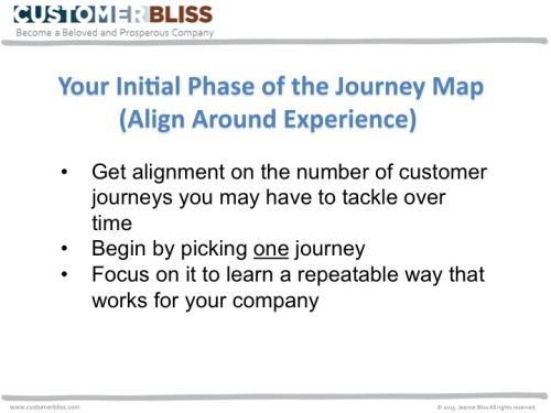 initial phase of journey mapping_alignment around experience