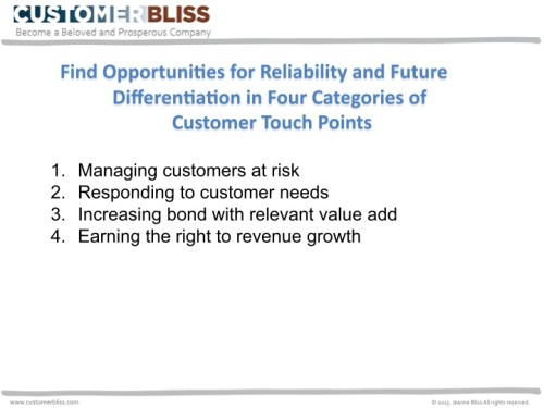 Reliability opportunities in four touchpoints