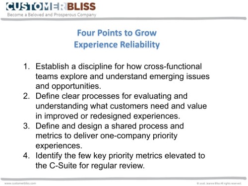 4 points_ Customer focus competency image