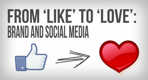 social media love