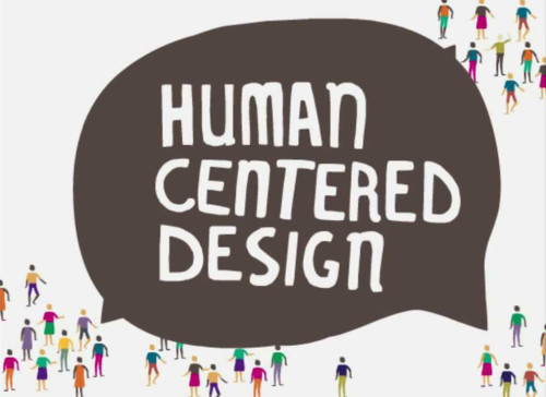 Human Centered Design Image