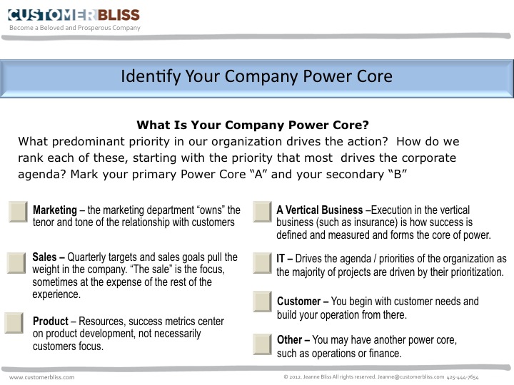 Identify Your Company Power Core