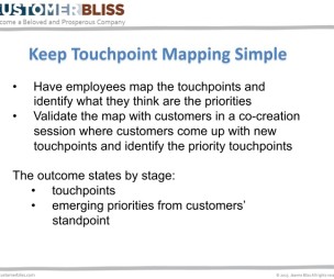 touchpoint mapping graphic
