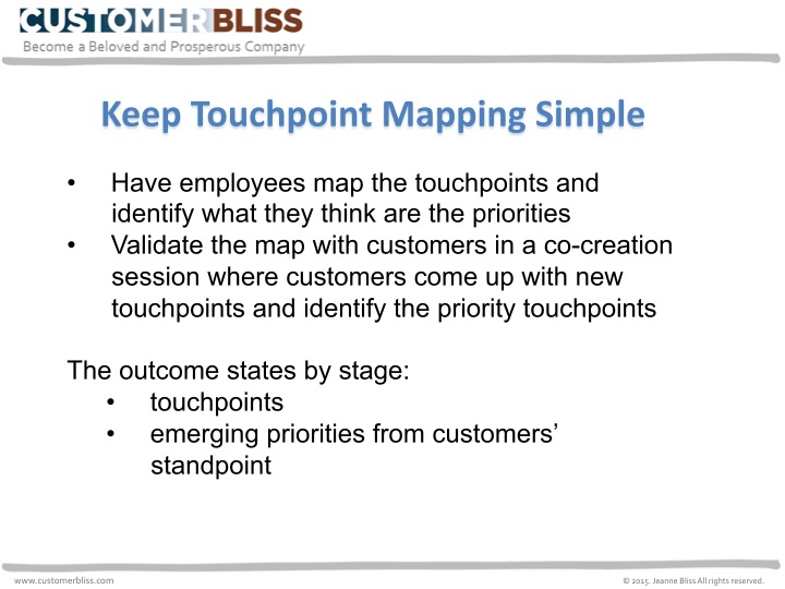 touchpoint mapping graphic