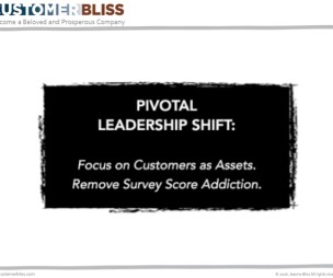 Customer Experience ROI - how to grow it image