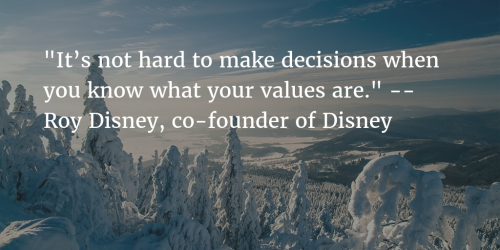 customer-experience-quotes-roy-disney