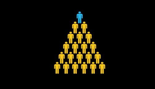 bliss-corporate-structure-1