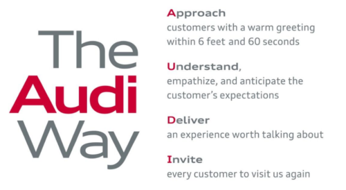 The Audi Way