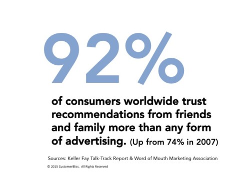 Customer growth experience reliability