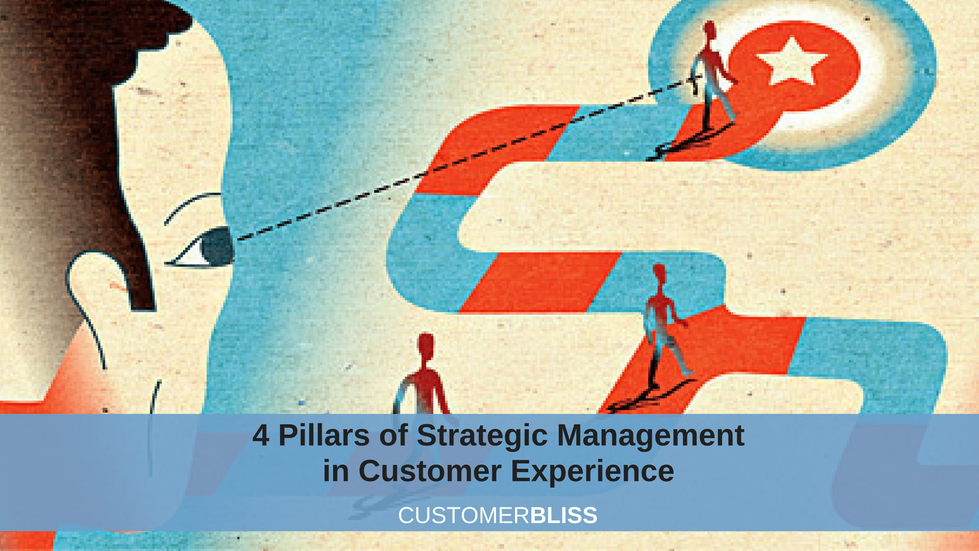 4 Pillars of Strategic Management in Customer Experience
