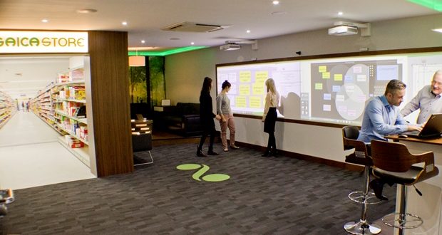 Customer Experience Labs Saica